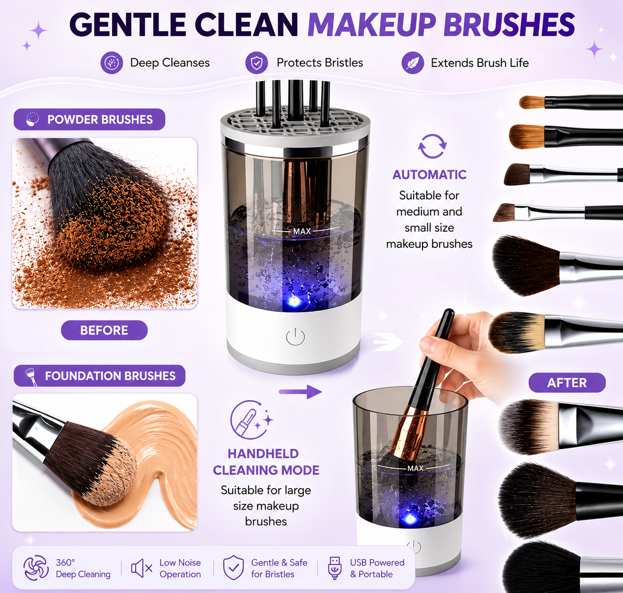Daily Cosmetics™ | Professional Makeup Brush Cleaner