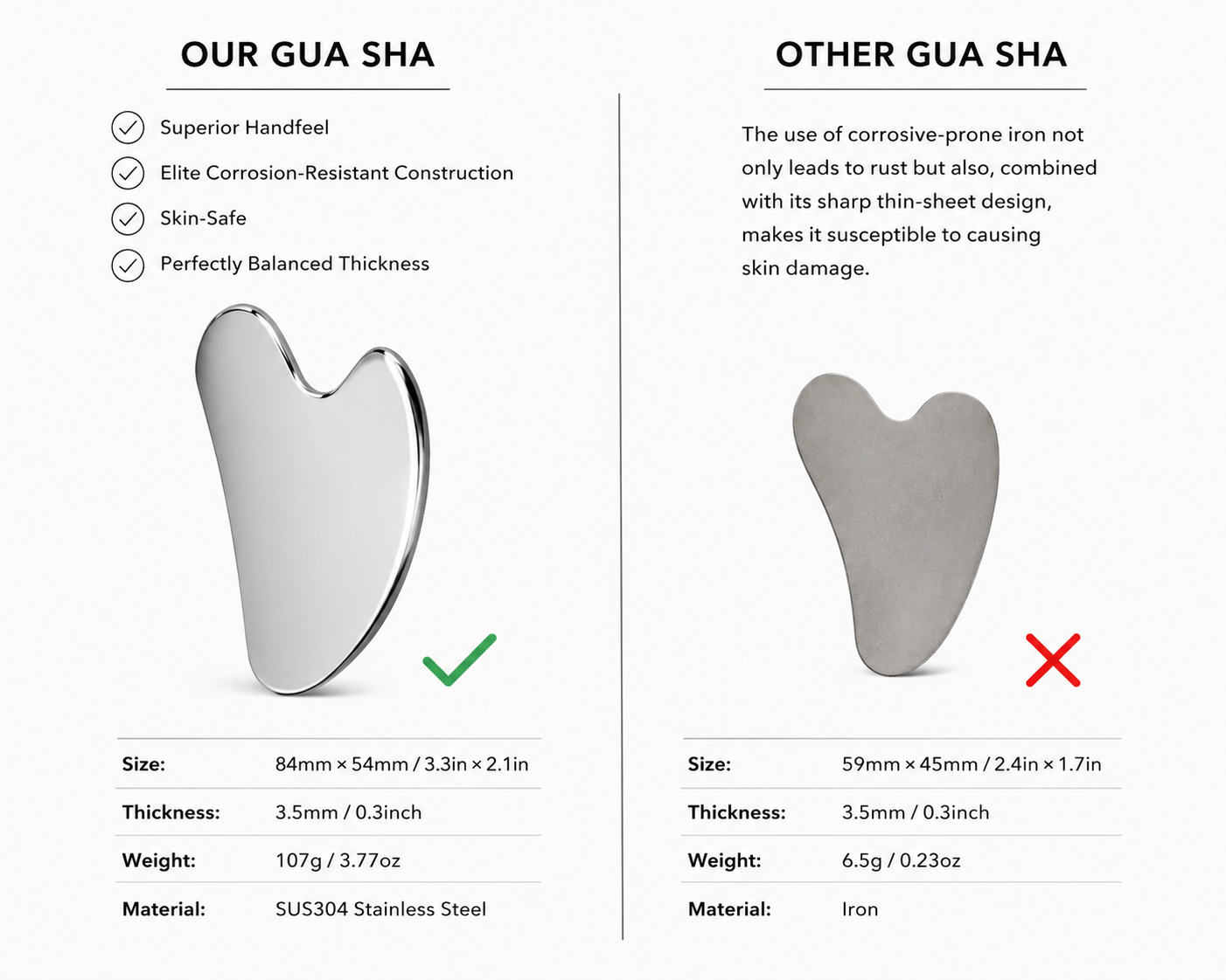 Daily Cosmetics™ | Stainless Steel Gua Sha Stone
