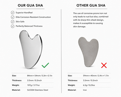 Daily Cosmetics™ | Stainless Steel Gua Sha Stone